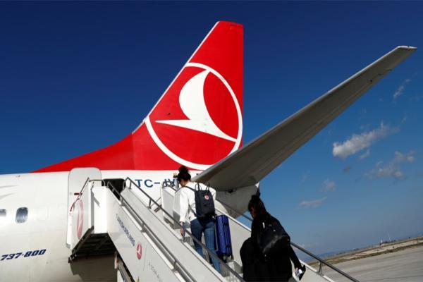 راهنمای سفر به ترکیه: از انتخاب مقصد تا رزرو هتل (تور ارزان ترکیه)