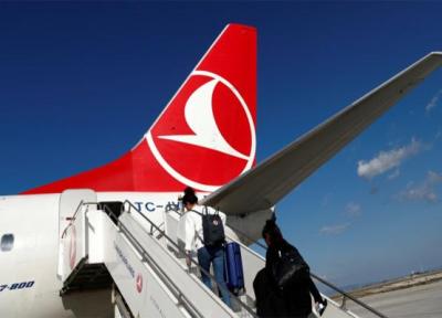 راهنمای سفر به ترکیه: از انتخاب مقصد تا رزرو هتل (تور ارزان ترکیه)