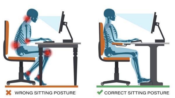 روش های بد نشستن روی صندلی و شیوه نشستن سالم روی صندلی در محیط کار
